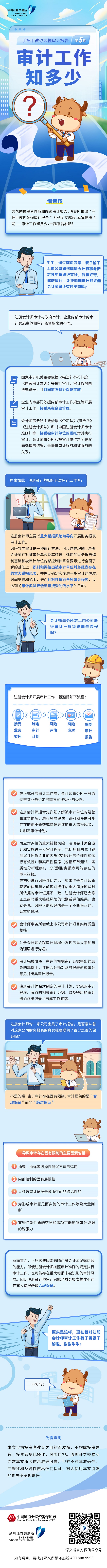 手把手教你读懂审计报告丨第五期 审计工作知多少.jpg